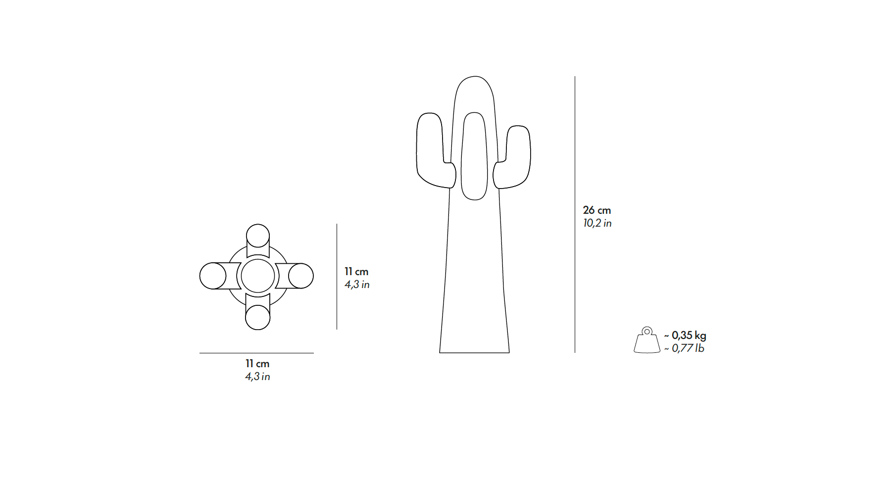 Gufram Guframini Cactus Mini LMTD - Image 3